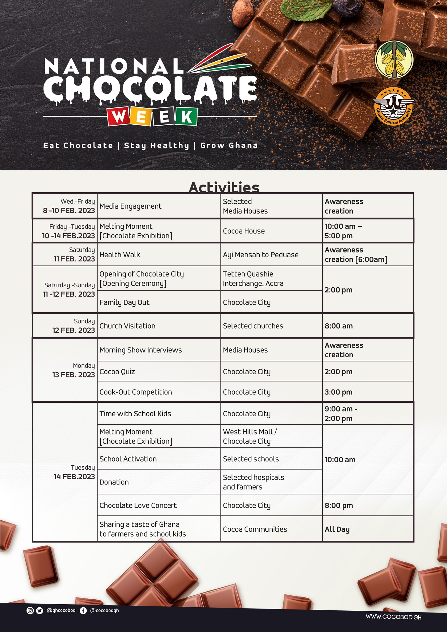 Activities for National Chocolate Week